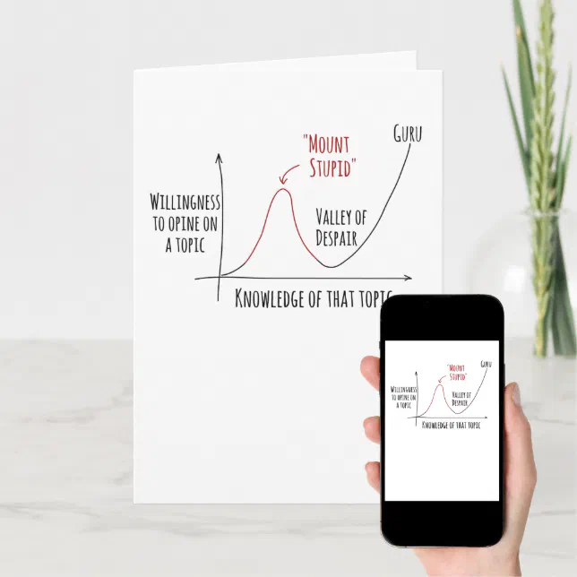 Carte L'effet Mount Stupid Dunning Kruger | Zazzle.fr