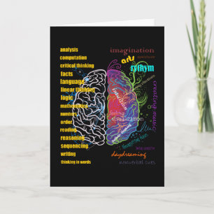 Carte Left Brain Right Brain Hemispheres