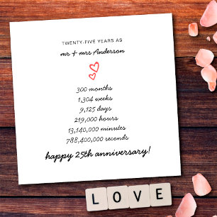 Carte Les Coeurs Minimalistes Joyeux 25e anniversaire de