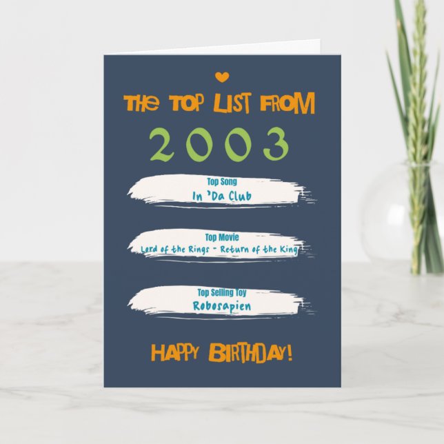 Carte Liste d'anniversaire du top 2003 (Devant)
