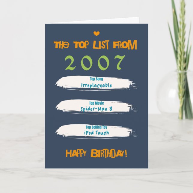 Carte Liste d'anniversaire du Top 2007 (Devant)