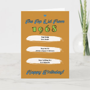 Carte Liste des meilleurs anniversaires de 1968
