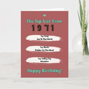 Carte Liste des meilleurs anniversaires de 1971