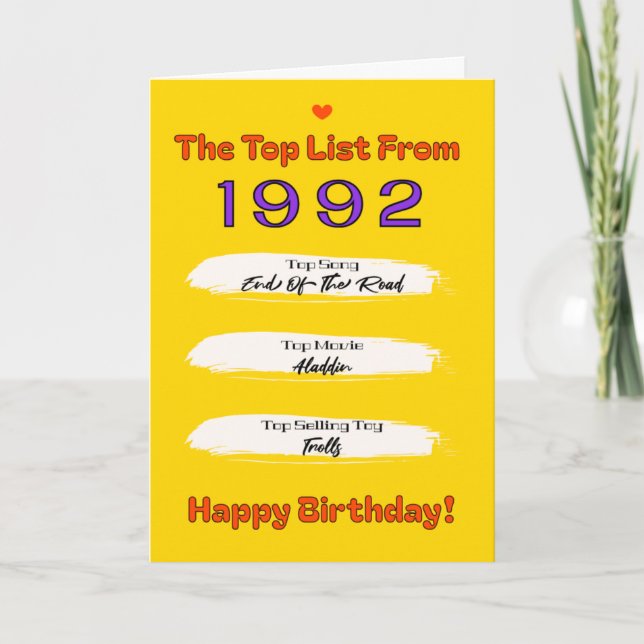 Carte Liste du top anniversaire 1992 (Devant)