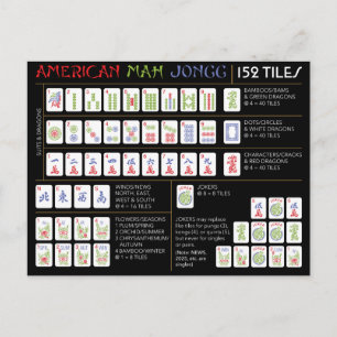 Carte Mah Jongg Charleston/Carreaux américains