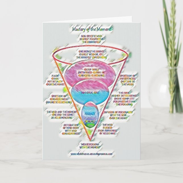 CARTE MASTERY CARD 044 (Devant)