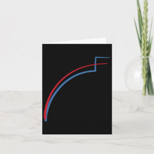 Carte Michigan Wisconsin Trump Vs Biden Nombre De Votes 