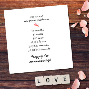Carte Minimaliste Simple Cœur 1ère Anniversaire de Maria