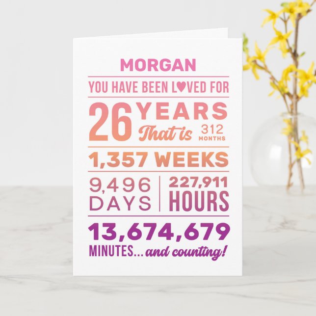 Carte Nom personnalisé Vous avez été aimé 26 ans Anniver (Fleur jaune)