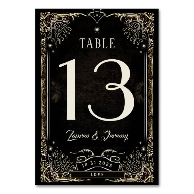 Carte Numéro de table de correspondance de la cart (Par défaut)