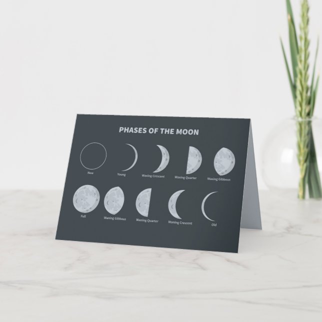 Carte Phases of the Moon (Devant)