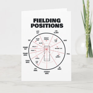 Carte Positions de fielding de cricket Maillot Fielder C