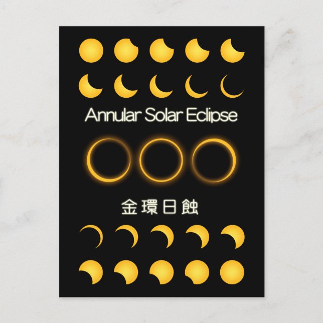 Carte Postale 金 環 日 蝕 -Éclipse solaire Annulaire- (Devant)