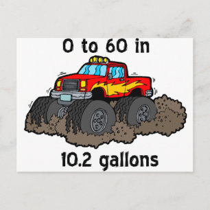 Carte Postale 0 à 60