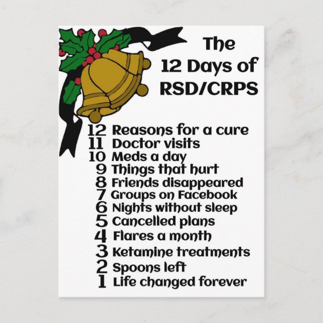 Carte Postale 12 jours de RSD/CRPS (Devant)
