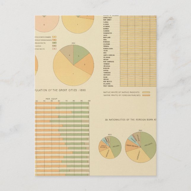 Carte Postale 14 Éléments, constituants, nationalités 17901890 (Devant)
