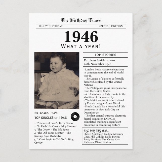 Carte Postale 1946 Birthday Newspaper Postcard (Devant)