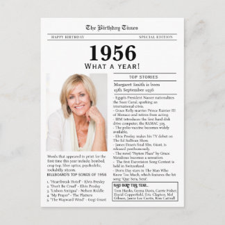 Carte Postale 1956 Newspaper Birthday 