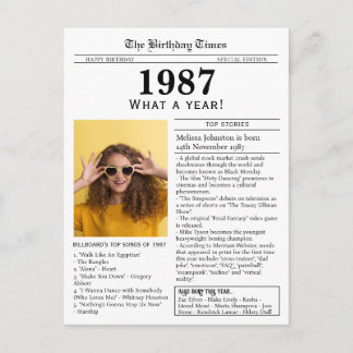 Carte Postale 1987 Newspaper Birthday 