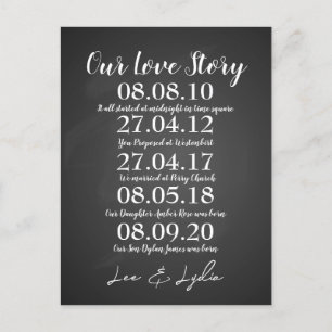 Carte Postale 1er anniversaire de mariage notre histoire d'amour