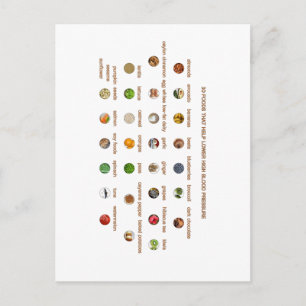 Carte Postale 30 Grands aliments qui aident à réduire l'hyperten