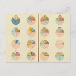 Carte Postale 35 Membres de l'Église, États 1890