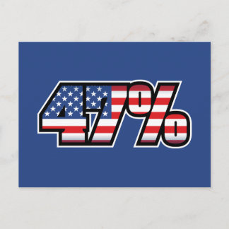 Carte Postale 47 Pour Cent