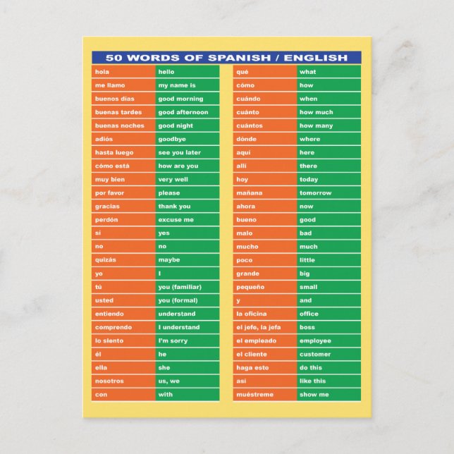 Carte Postale 50 mots en espagnol et en anglais (Devant)