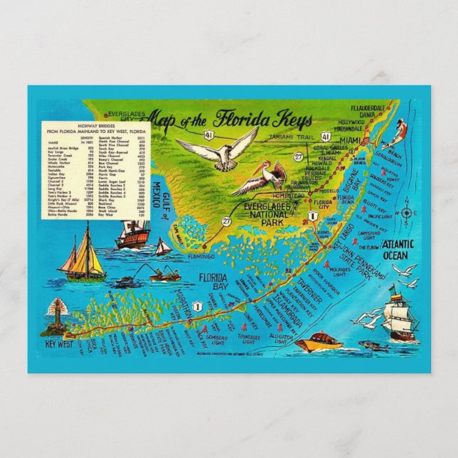 Carte postale 5x7 des Florida Keys (Devant)