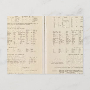 Carte Postale 6870 Légende Finlande, Russie centrale