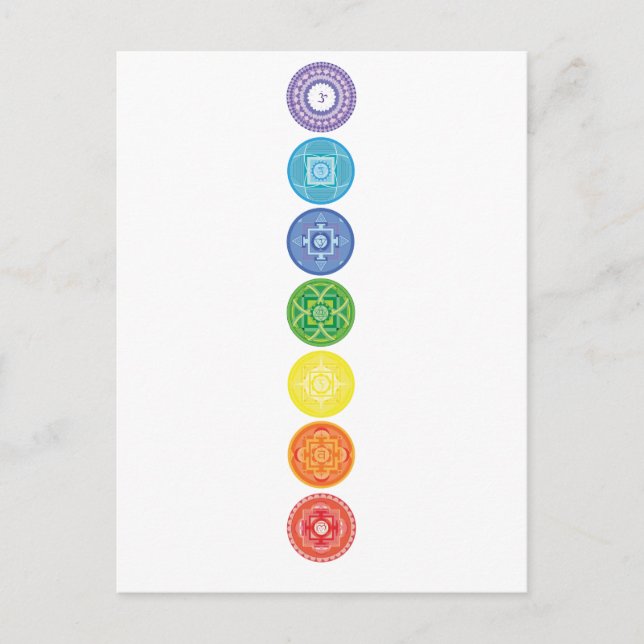 Carte Postale 7 chakras (Devant)