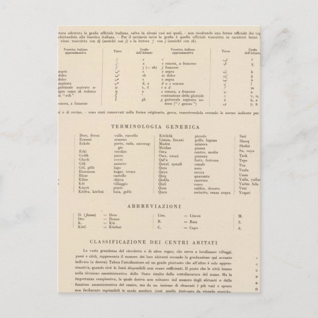 Carte Postale 90 Légende Anatolia Occidentale, Îles Égéennes (Devant)