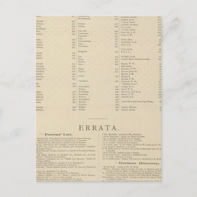 Carte Postale 9 Districts du Congrès (Devant)