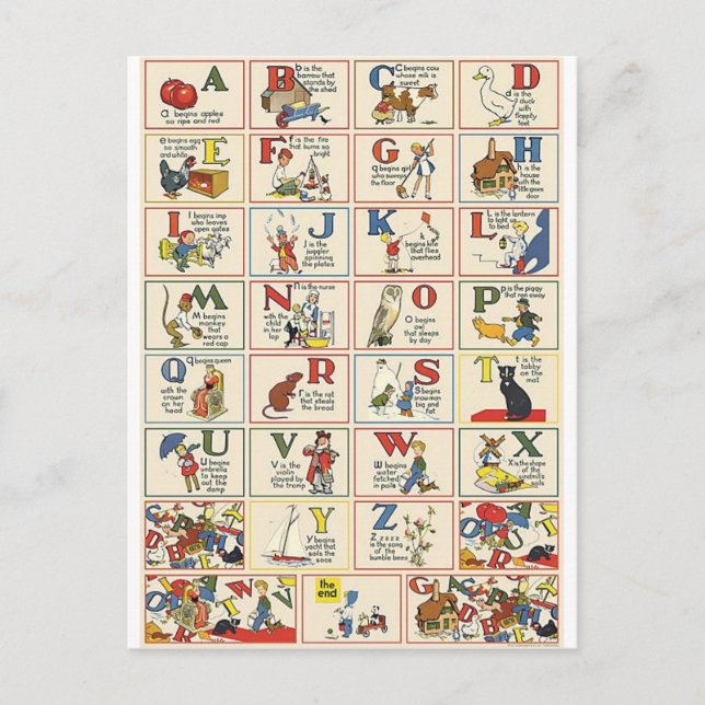 CARTE POSTALE ABC (Devant)