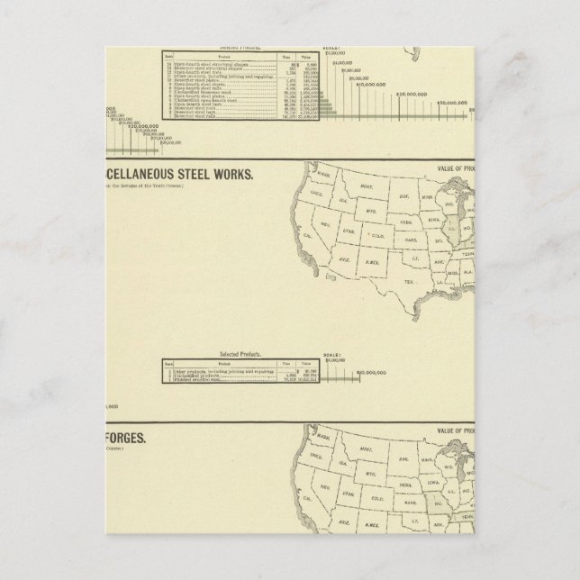 Carte Postale Aciers et forges (Devant)