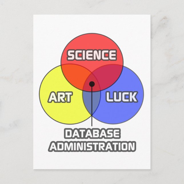 Carte Postale Administration de la base de données.. Science Art (Devant)