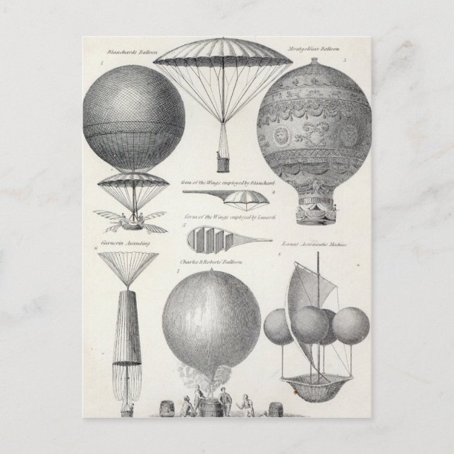 Carte Postale Aéronautique (Devant)