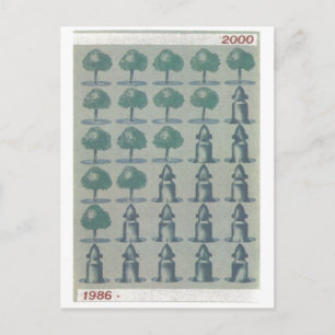 Carte Postale Affiche de propagande soviétique Guerre froide URS