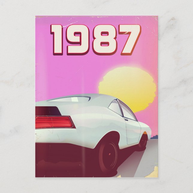 Carte Postale Affiche sportive 1987 (Devant)