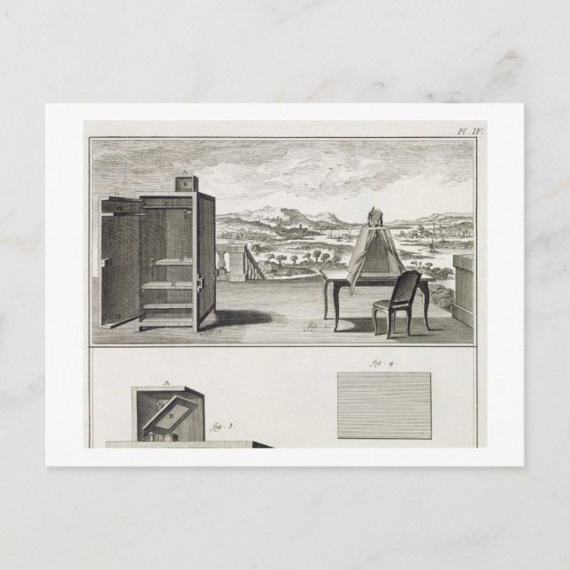 Carte Postale Aides à dessin : une caméra de base en bois obscur (Devant)