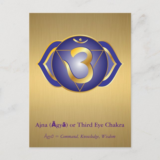 Carte Postale Ajna (Agyā) ou Third Eye Chakra (Devant)