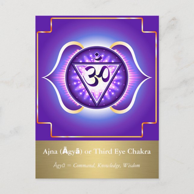 Carte Postale Ajna (Agyā) ou Third Eye Chakra (Devant)