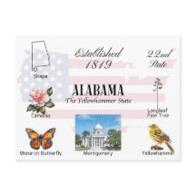 Carte postale Alabama | thèmes et repères d'état