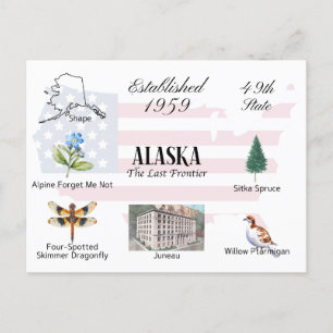Carte postale Alaska Thèmes et repères d'État