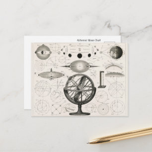Carte Postale Alchimiste Céleste Lune