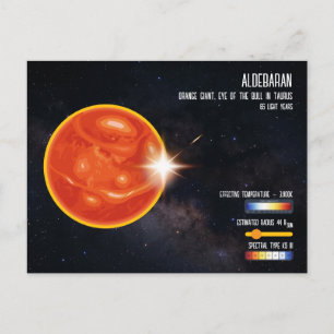 Carte Postale Aldébaran Étoile Brillante Taureau Infographie spa