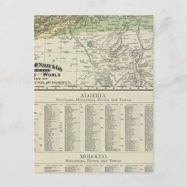 Carte Postale Algérie, Tunis et Maroc (Devant)