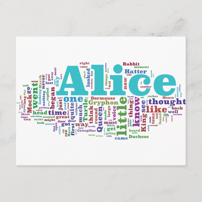 Carte Postale Alice au pays des merveilles Word Cloud (Devant)