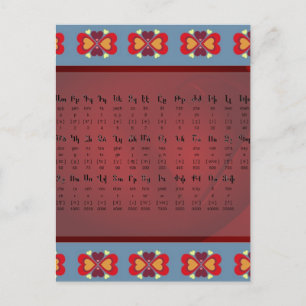 Carte Postale Alphabet arménien