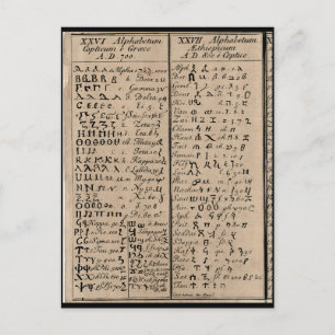 Carte Postale Alphabet éthiopien-copte